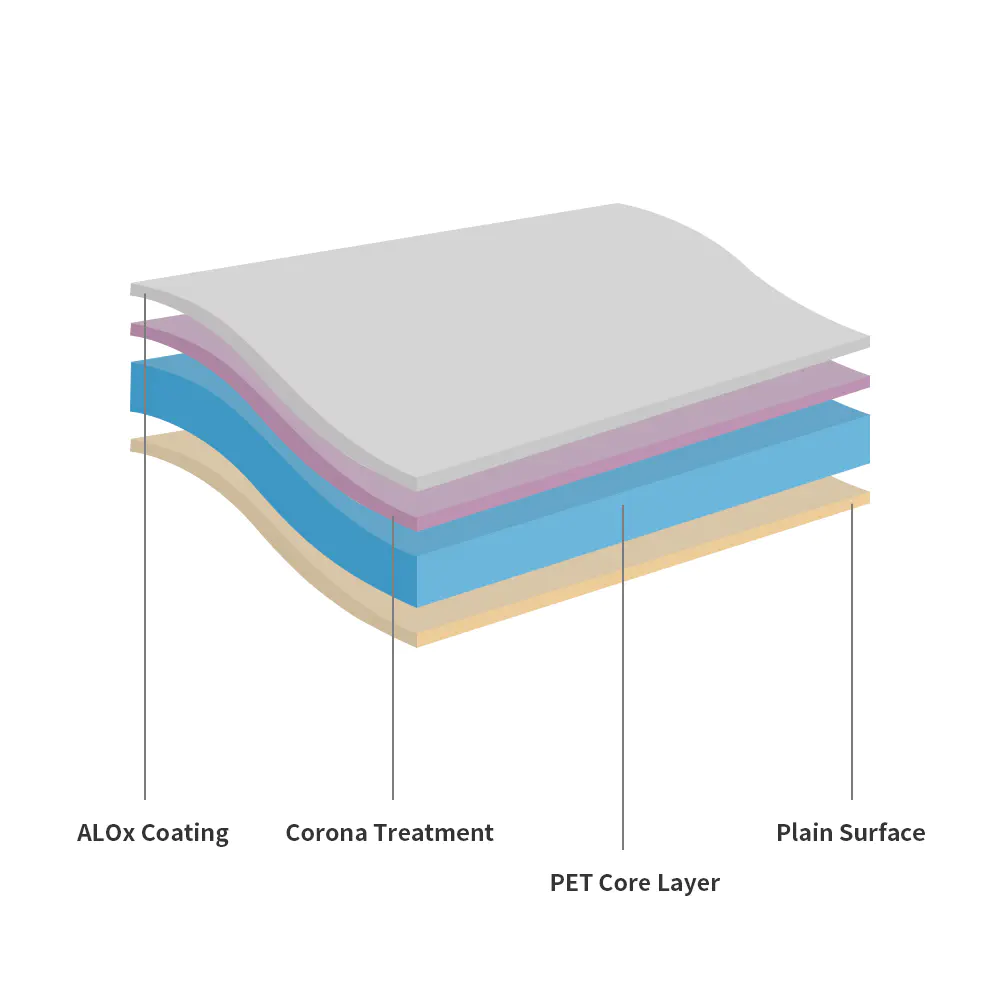 ALOx PET Film(ALOx-P101) ALOx PET Film(ALOx-P101)