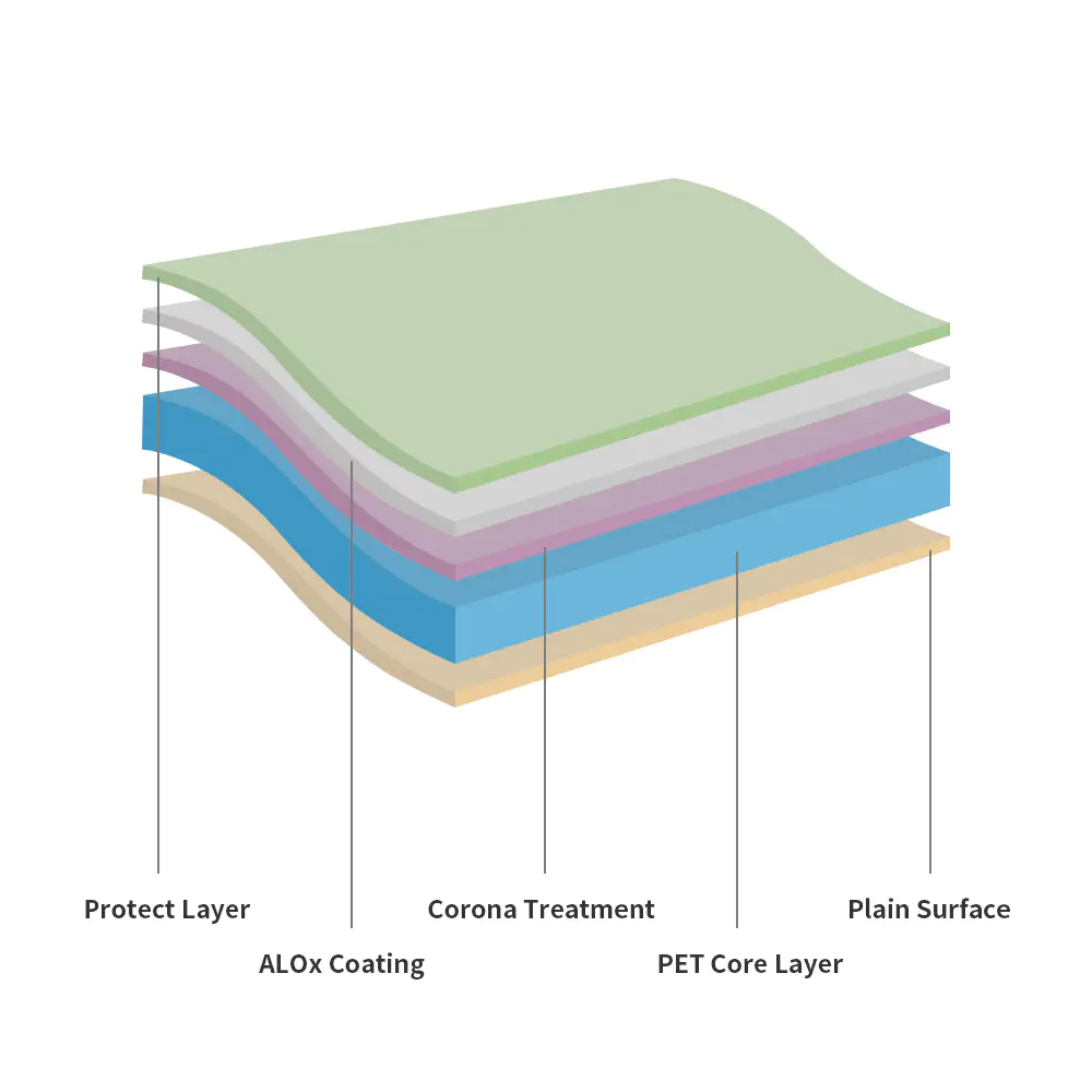 ALOx PET Film(ALOx-P122-A) ALOx PET Film(ALOx-P122-A)
